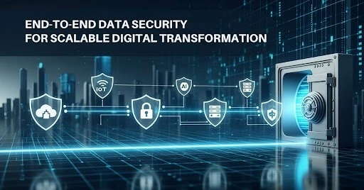 Leadership with AI for the Future